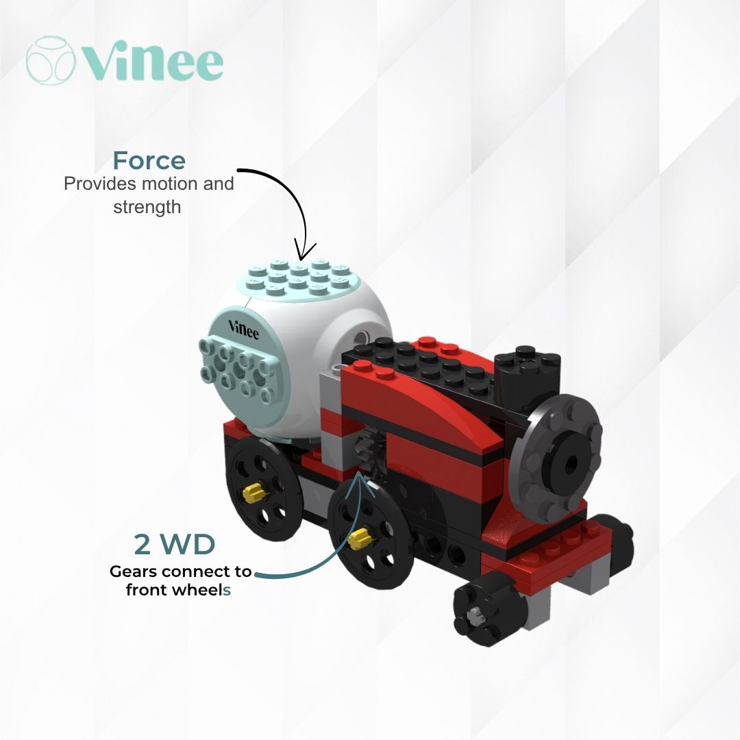 VN-105 Easy Robotics! Train product image 2, provided for visual reference and product detail review
