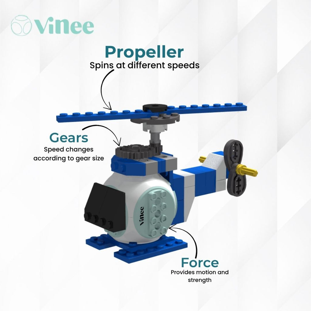 VN-100 Easy Robotics! Helicopter product image 2, provided for visual reference and product detail review