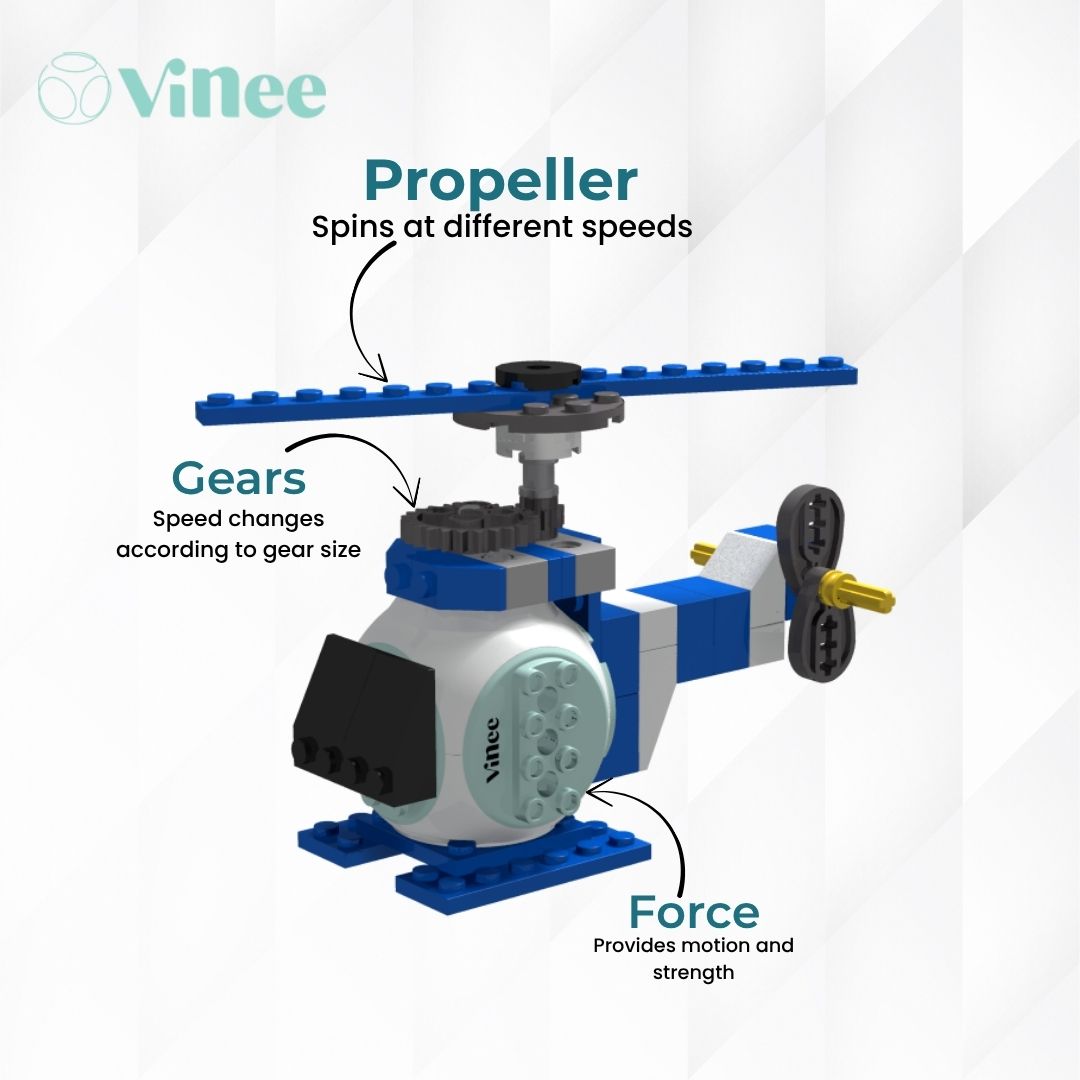 VN-100 Easy Robotics! Helicopter product image 2, provided for visual reference and product detail review